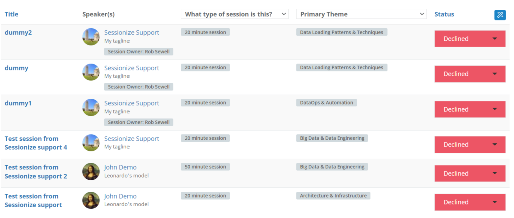 Image shows 6 session submission labelled 'dummy' and 'test session' 